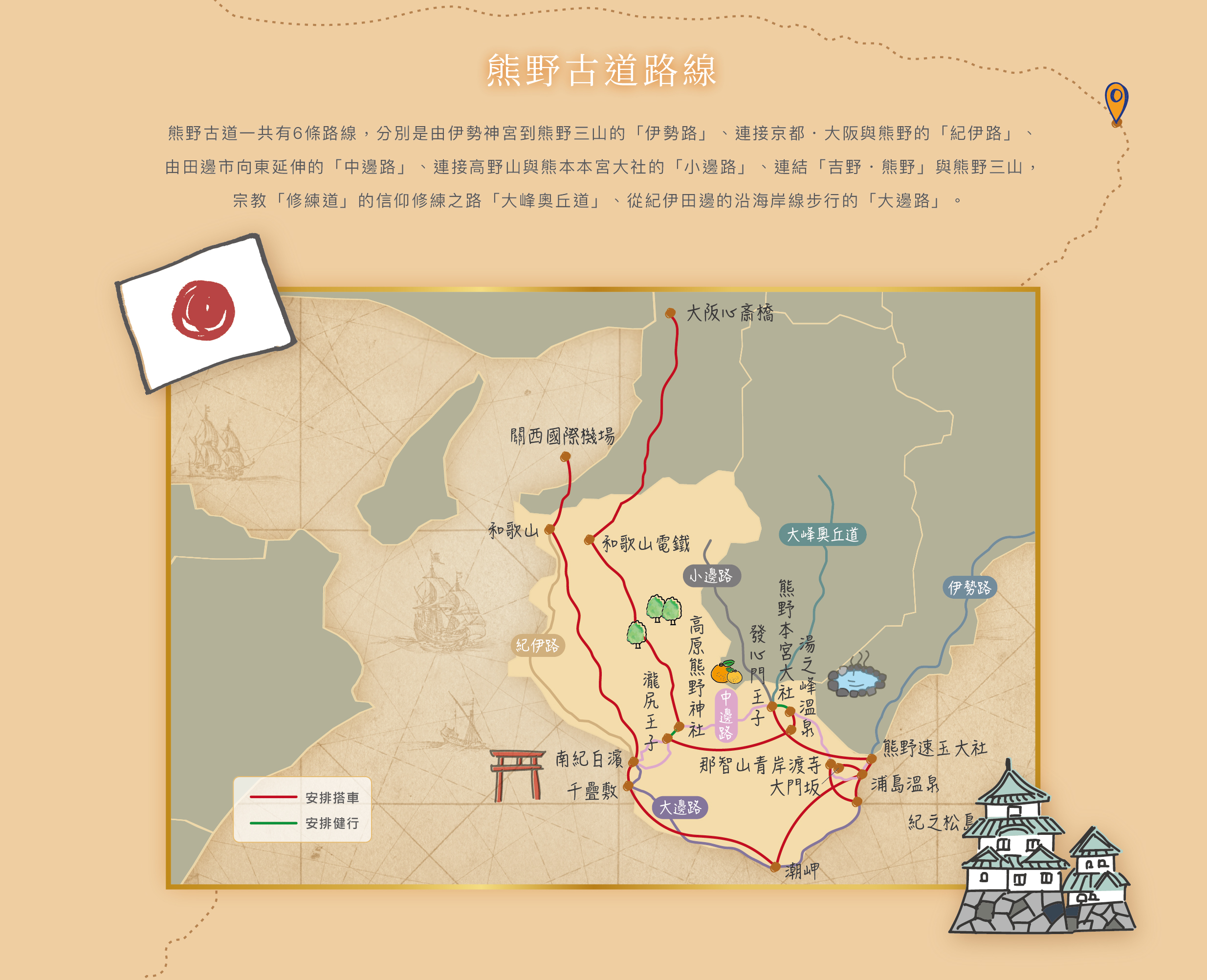 熊野古道地圖與晴天旅遊地圖