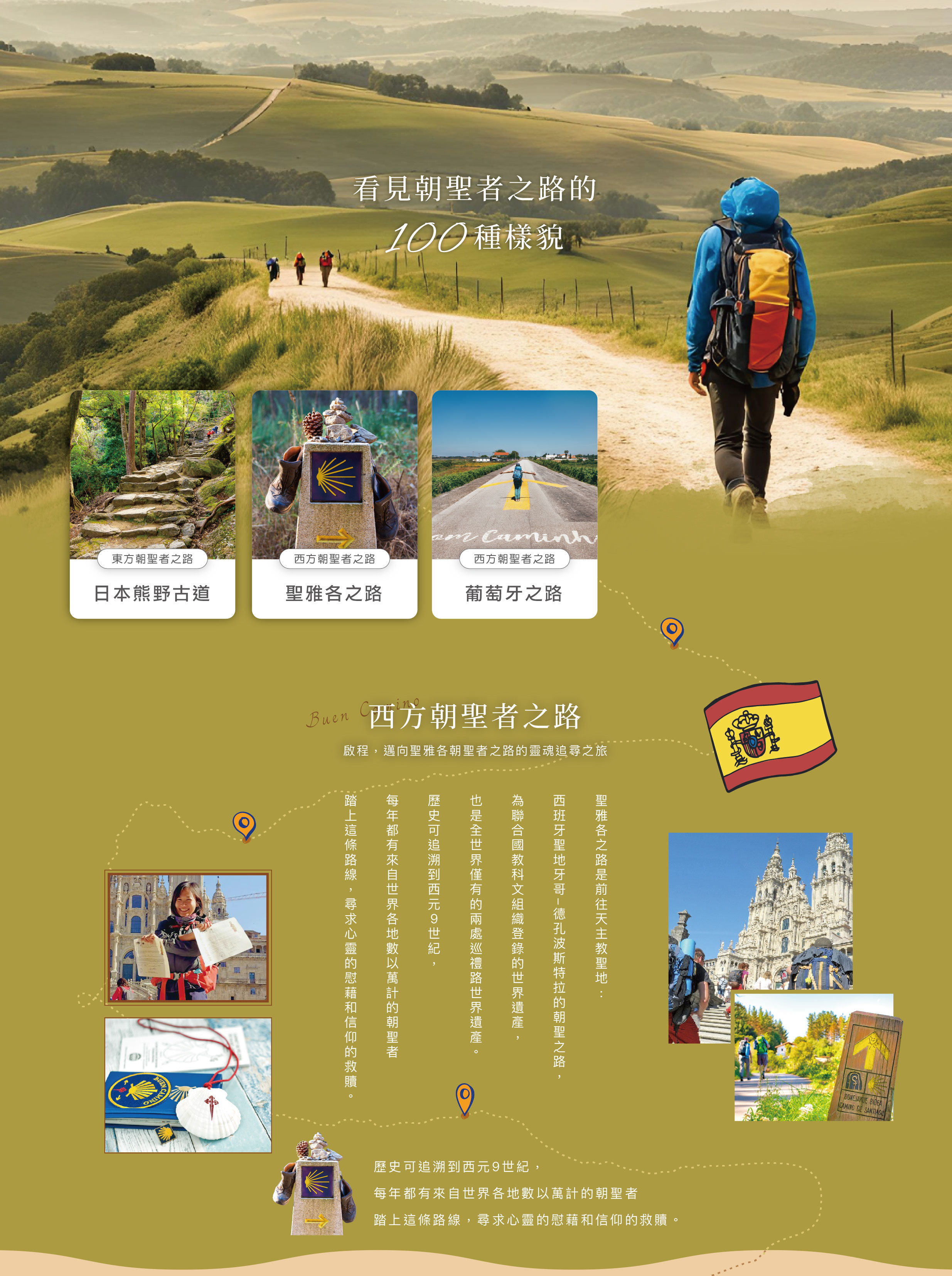 朝聖者法國之路