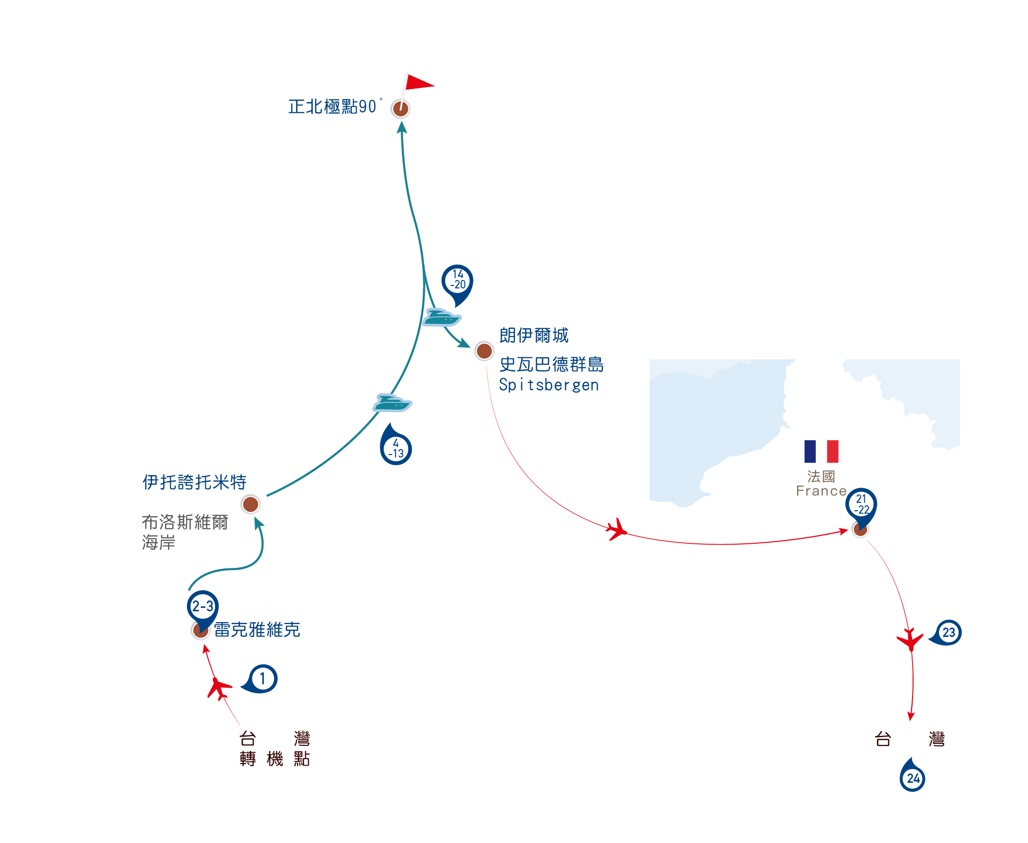 北極正90度地圖